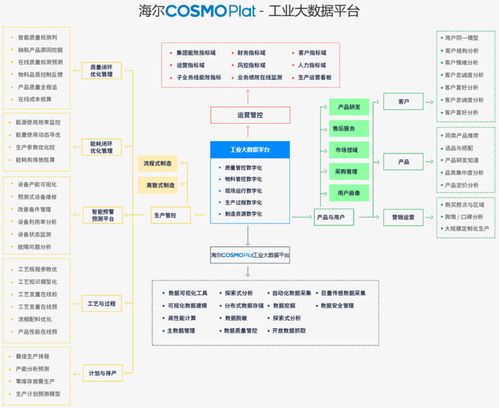 互聯網企業初探制造業 淘寶、拼多多、網易的實踐與挑戰
